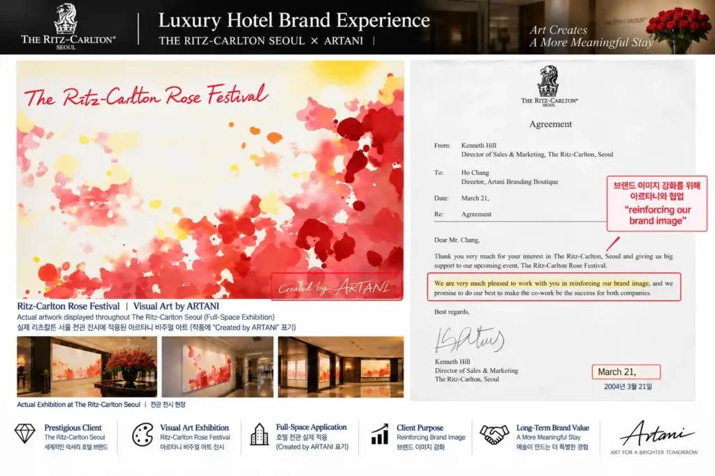 The Ritz-Carlton Seoul × ARTANI luxury hotel brand experience, featuring ARTANI Visual Art for the Ritz-Carlton Rose Festival and full-space hotel application.