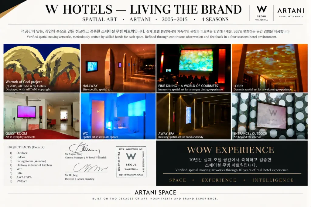 ARTANI commercial branding track-W Hotels 2005-2015