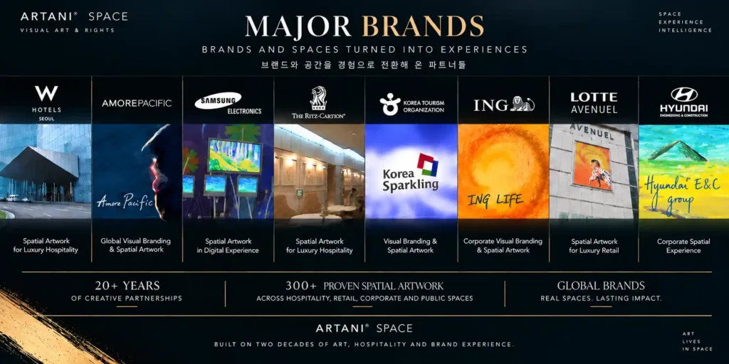 ARTANI Major Brands